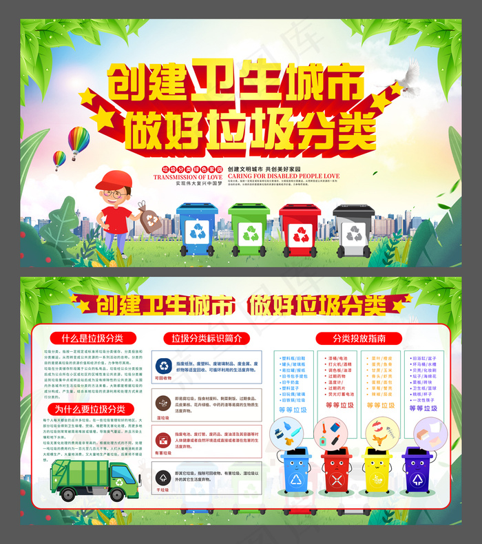 创建卫生城市 做好垃圾分类