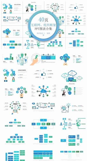 互联网组织框架PPT图表合集预览图