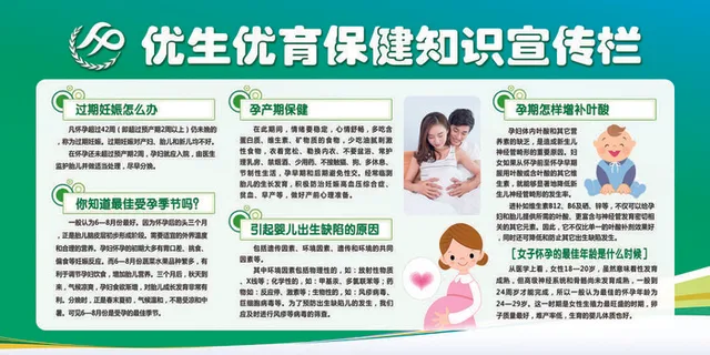 优生优育保健知识宣传栏