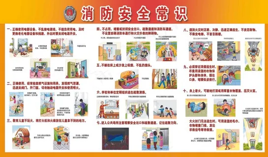 消防安全赏识