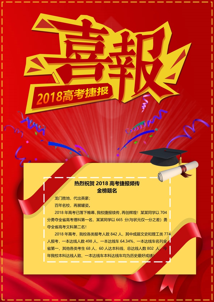 喜报战报海报贺喜金榜题名