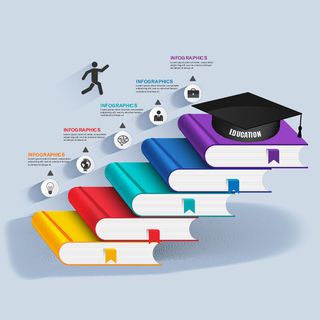 ppt素材3d数据图表模板可视化图形统计标签矢量图标模型ai源文件