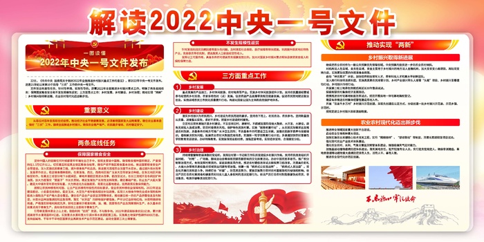 2022*一号文件展板psd模版下载