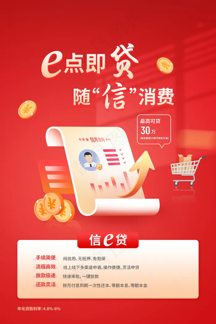 信e贷金融海报psd模版下载