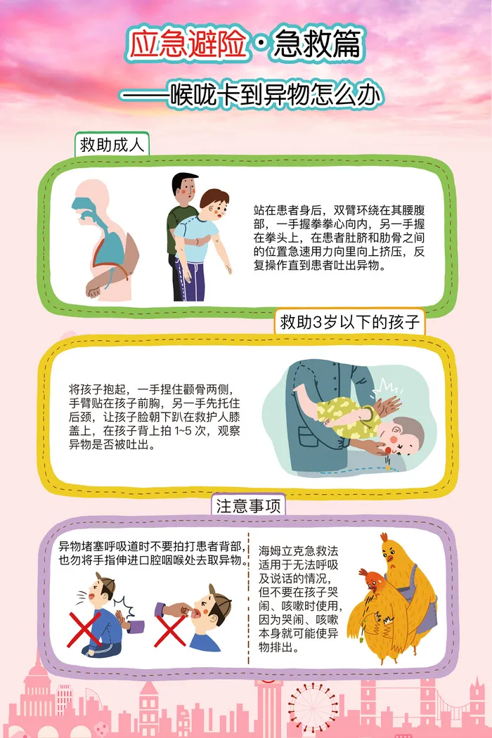 应急避险防灾减灾指南海姆立克急救法急救篇psd模版下载