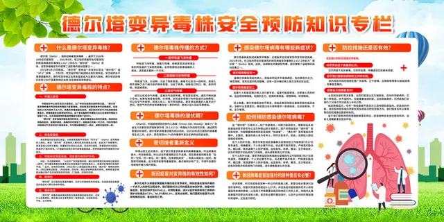 新冠战疫校园防疫德尔塔病毒展板