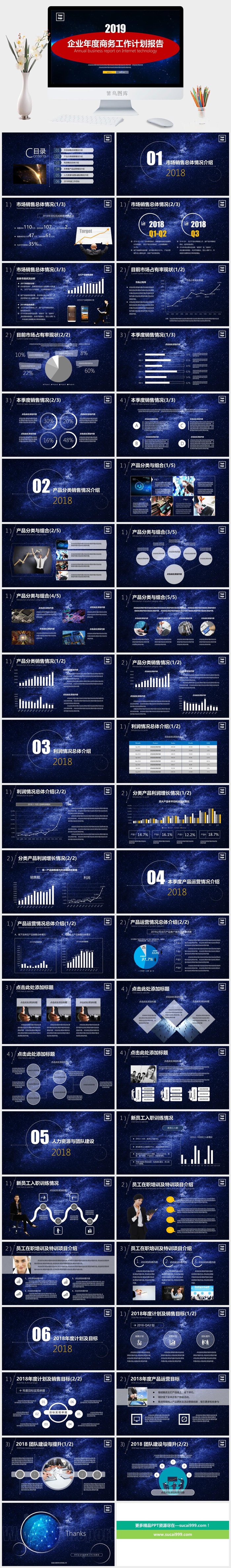 星空科技 (19)动态