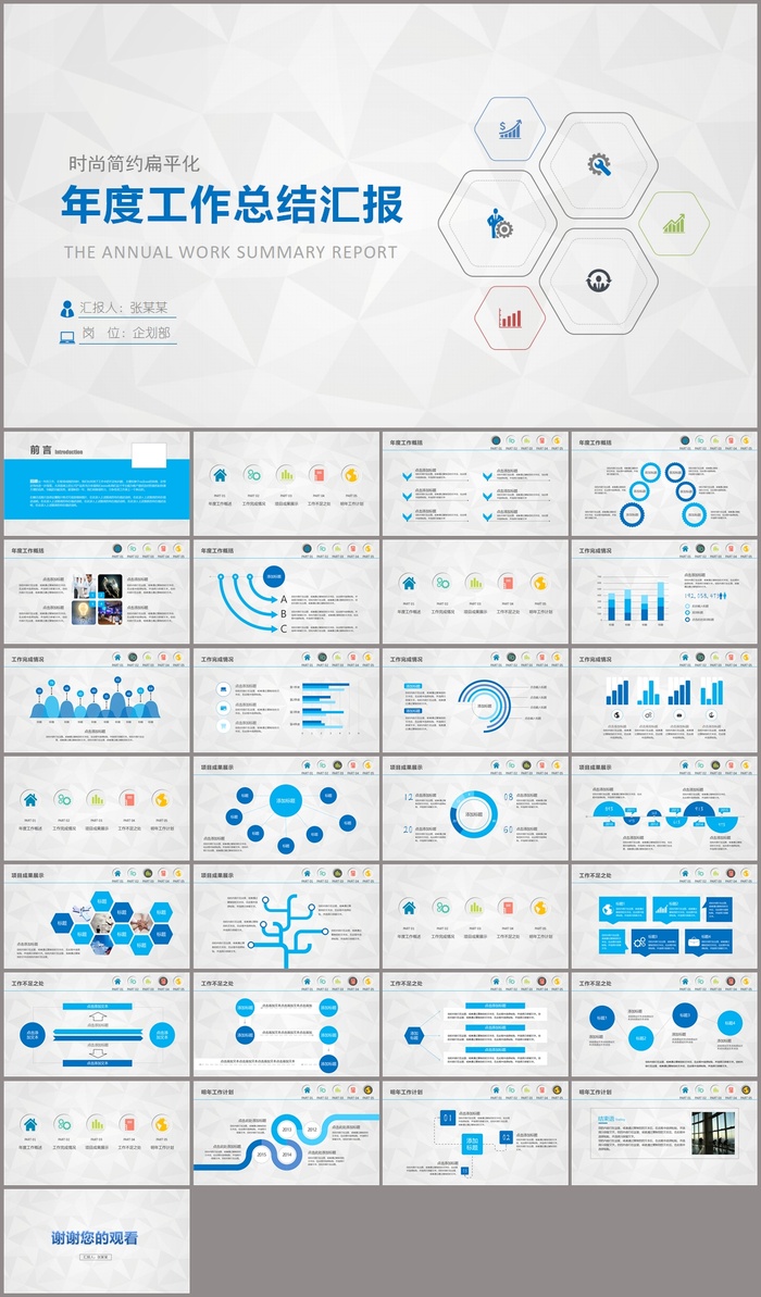 大气实用年度总结汇报PPT模板