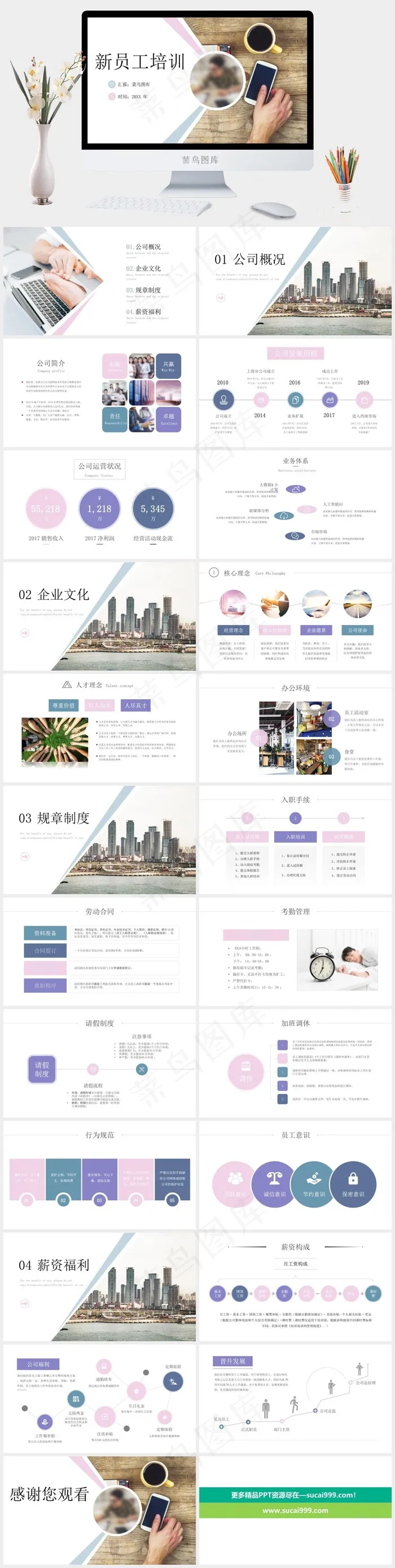 白色简约大气企业培训员工入职培训PPT模板