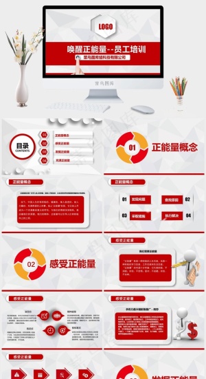 唤醒正能量员工培训预览图