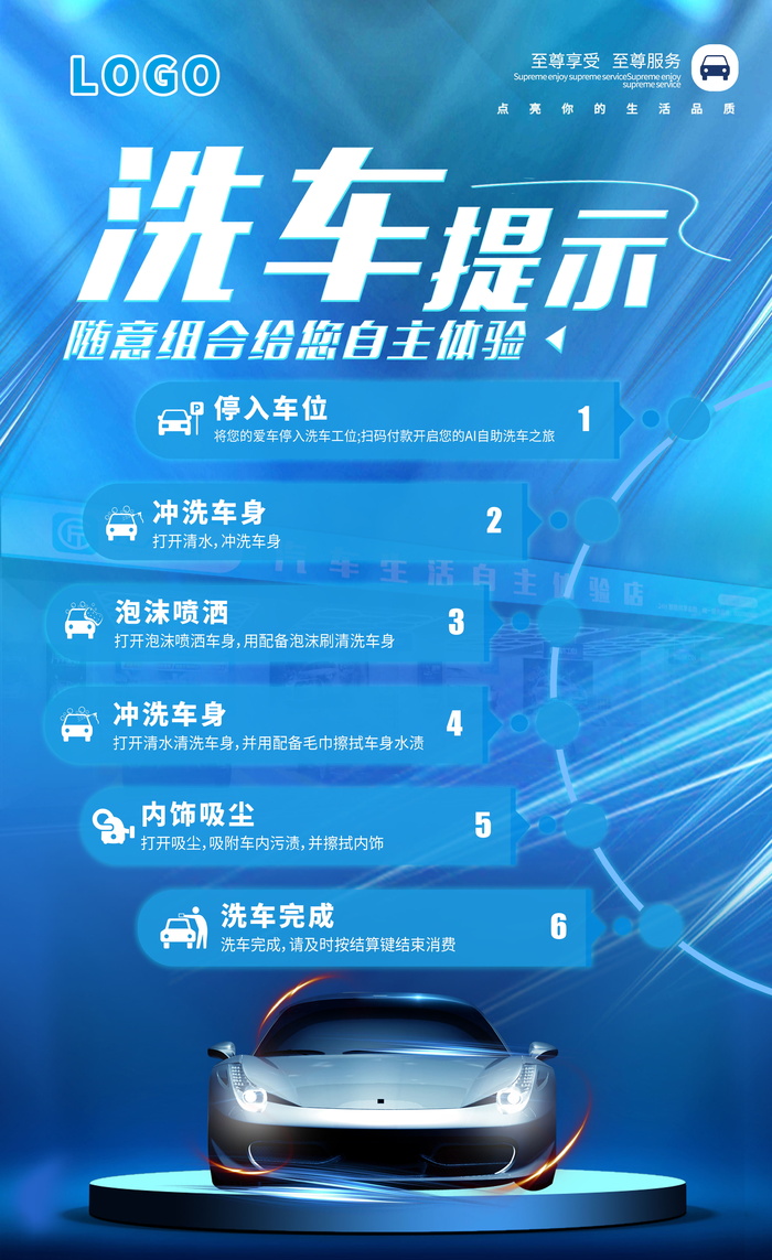 洗车步骤提示psd模版下载