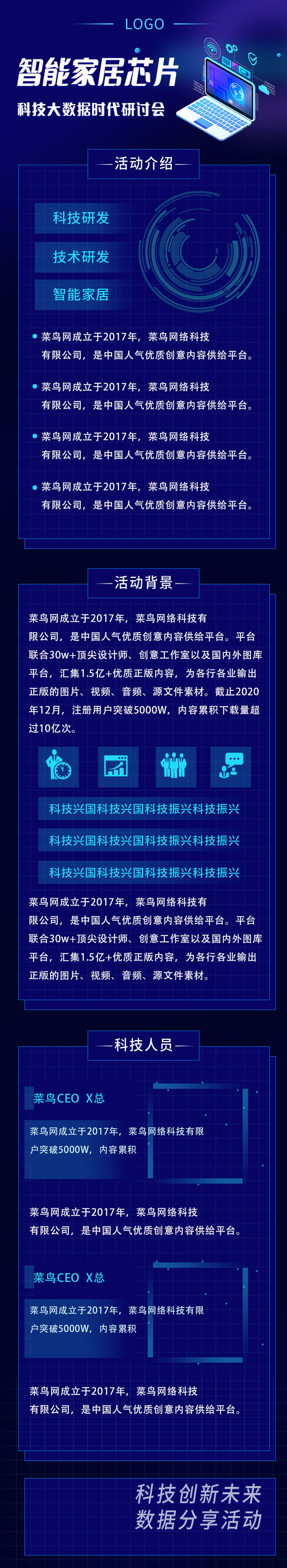 智能家居芯片科技大数据时代研讨会手机长图设计数据长图