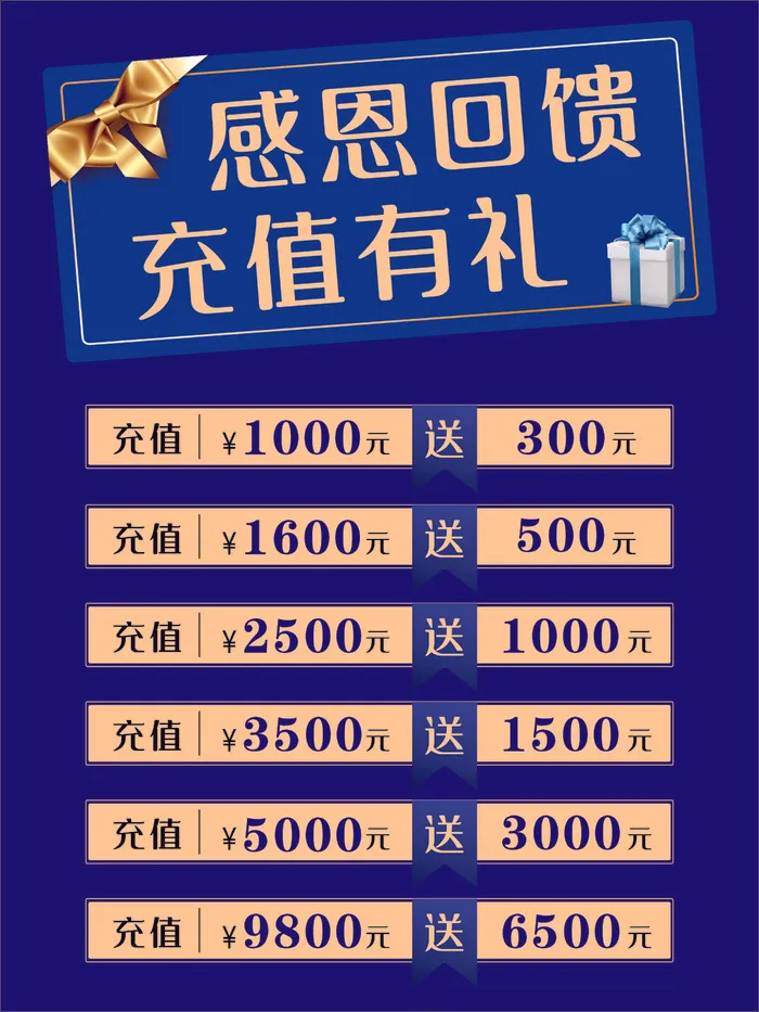 充值宣传活动样板cdr矢量模版下载