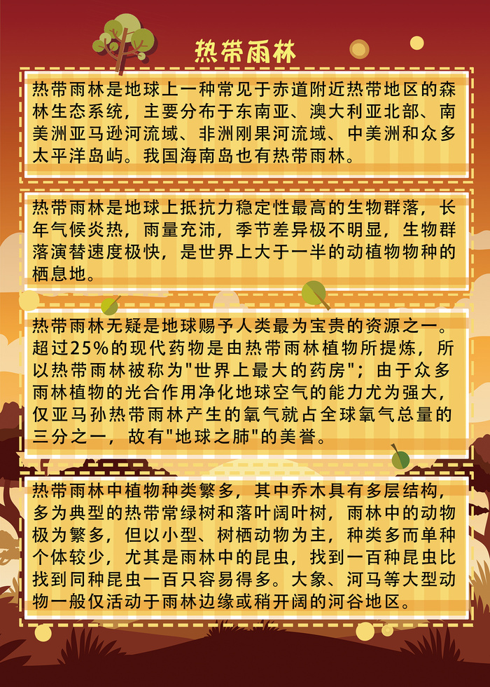 地球之肺森林知多少海报psd模版下载