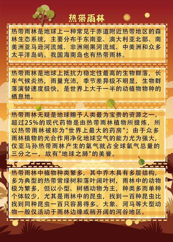 地球之肺森林知多少海报psd模版下载
