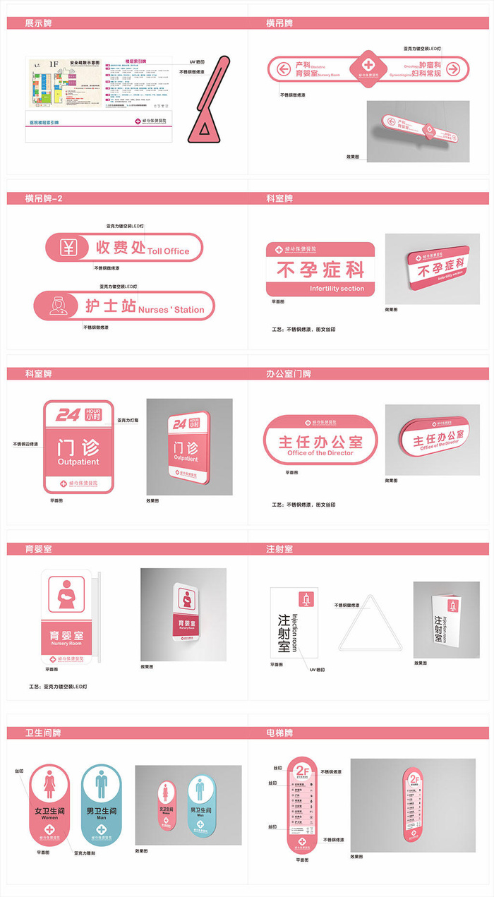 时尚简约医疗医院导视牌设计