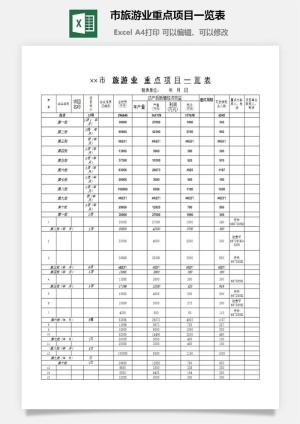 市旅游业重点项目一览表excel模板