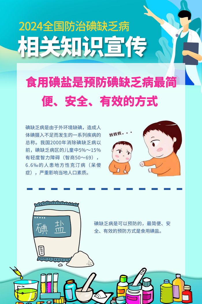 创意全国防治碘缺乏病海报psd模版下载