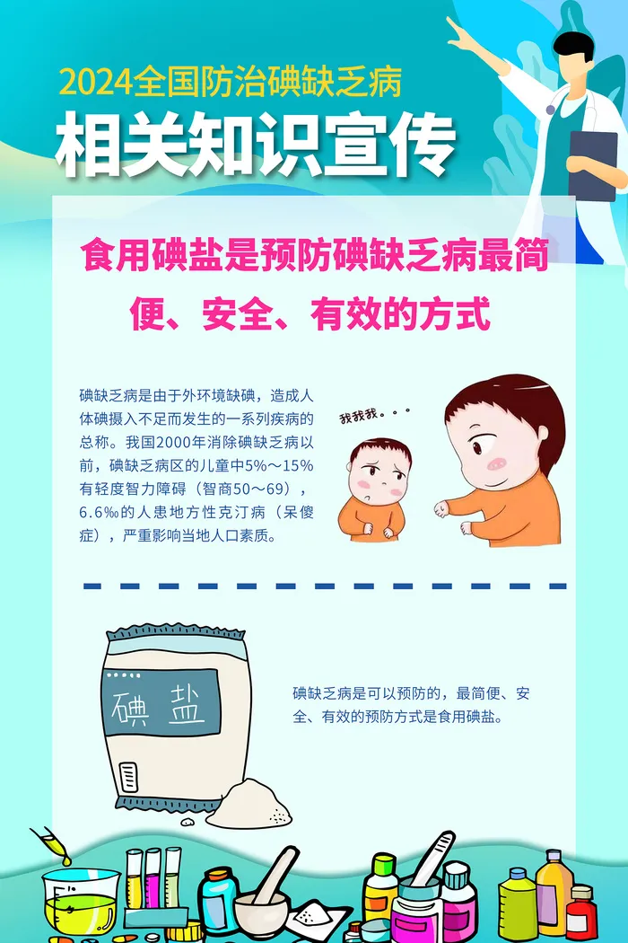 创意全国防治碘缺乏病海报psd模版下载