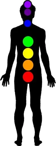 脉轮 PNG免抠(906x2332)