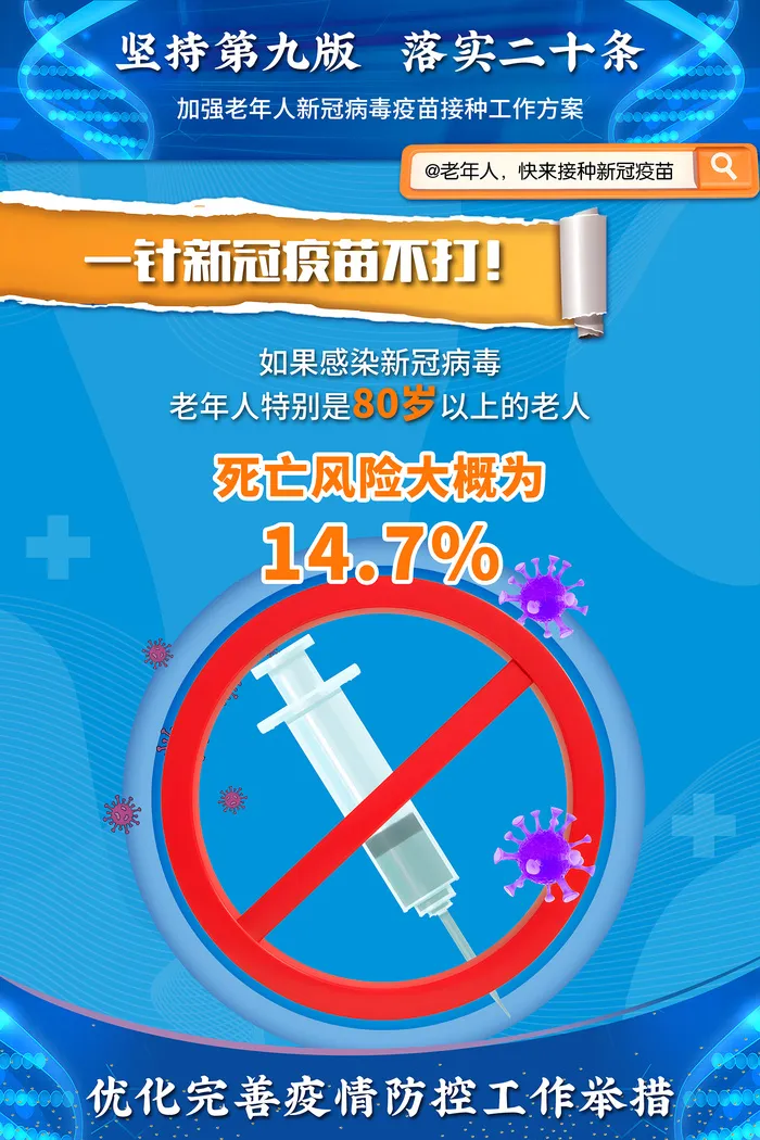60岁以上老年人疫苗接种三针海报psd模版下载