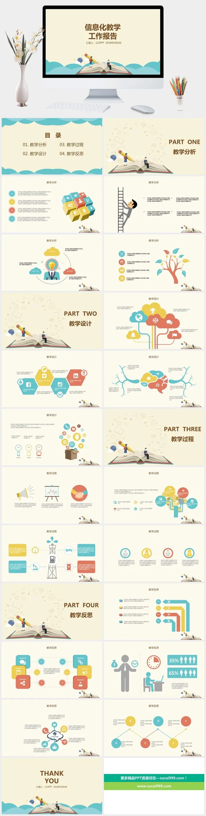 信息化教学工作汇报PPT模板 信息化教学工作汇报PPT模板