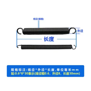 重型滑轨尺寸主图模板素材