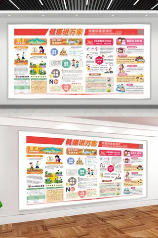 健康进万家宣传栏