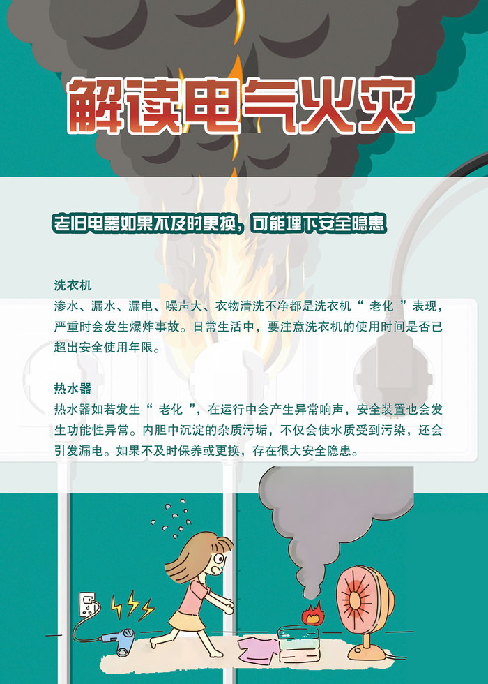 解读电气火灾应急安全海报psd模版下载
