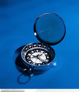 蓝色底板下指南针