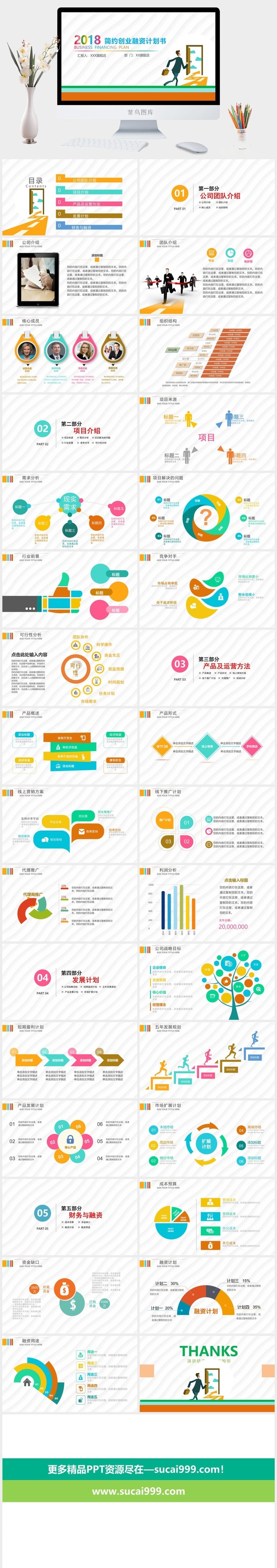 简约创业融资计划书PPT模板