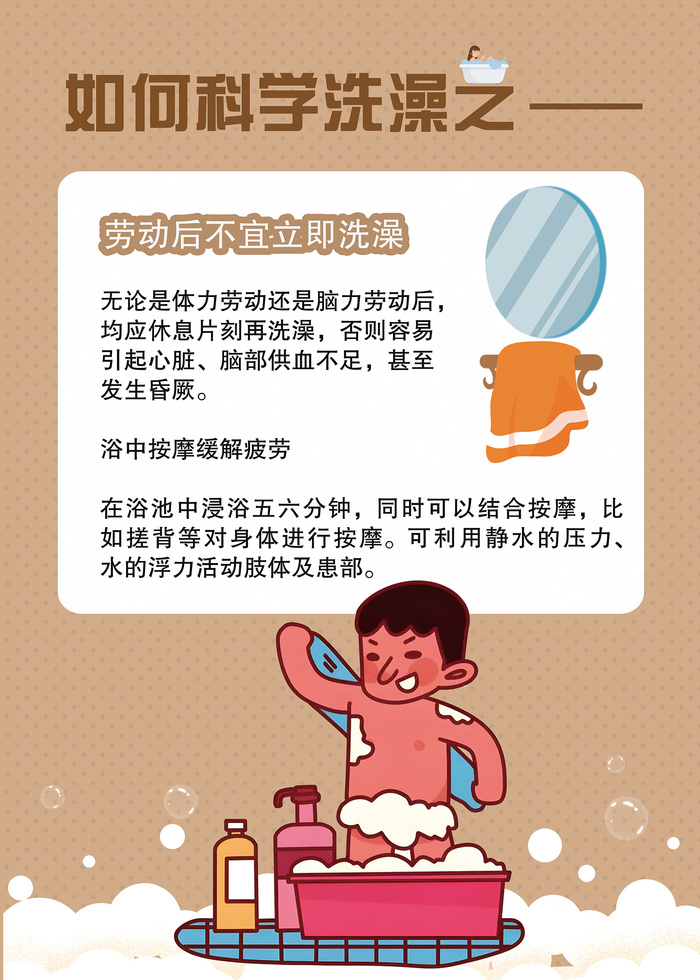 如何科学洗澡健康科普知识psd模版下载