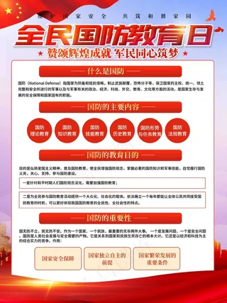 全民国防教育日宣传教育内容海报