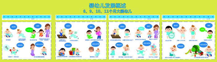 幼儿早教发展概况8-11月