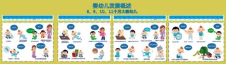 幼儿早教发展概况8-11月