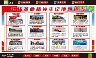 弘扬革命精神宣传栏