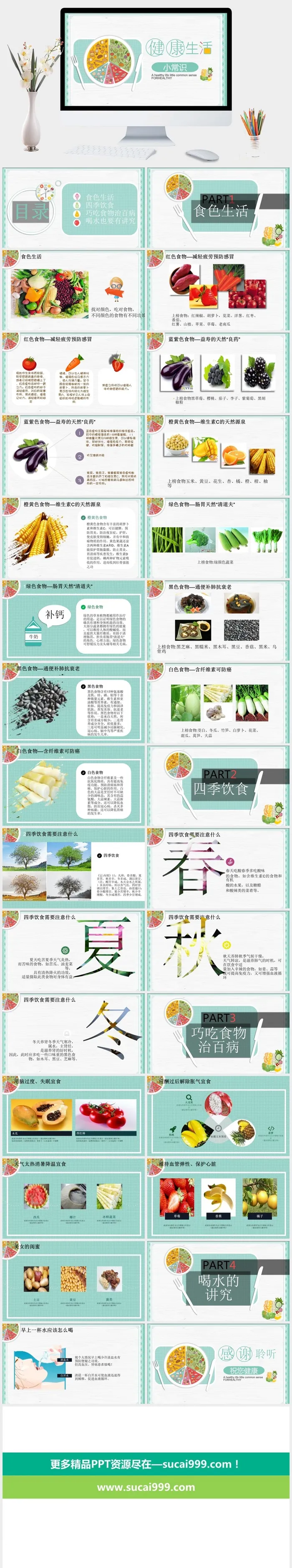 健康生活饮食常识PPT模板