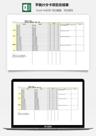平衡计分卡项目总结表excel模板