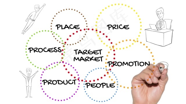 涂鸦, 营销, 草图