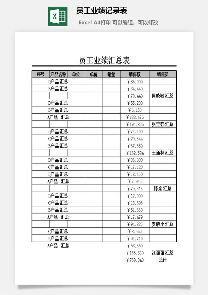 员工业绩记录表excel模板 员工业绩记录表excel模板