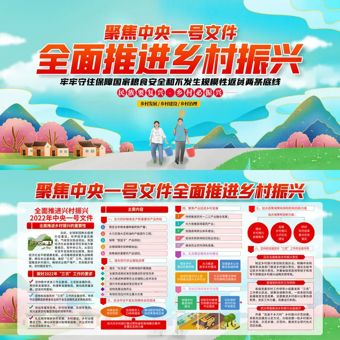 绿色全面推进乡村振兴展板psd模版下载