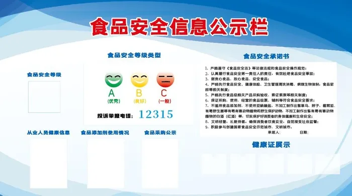 食品安全海报cdr矢量模版下载