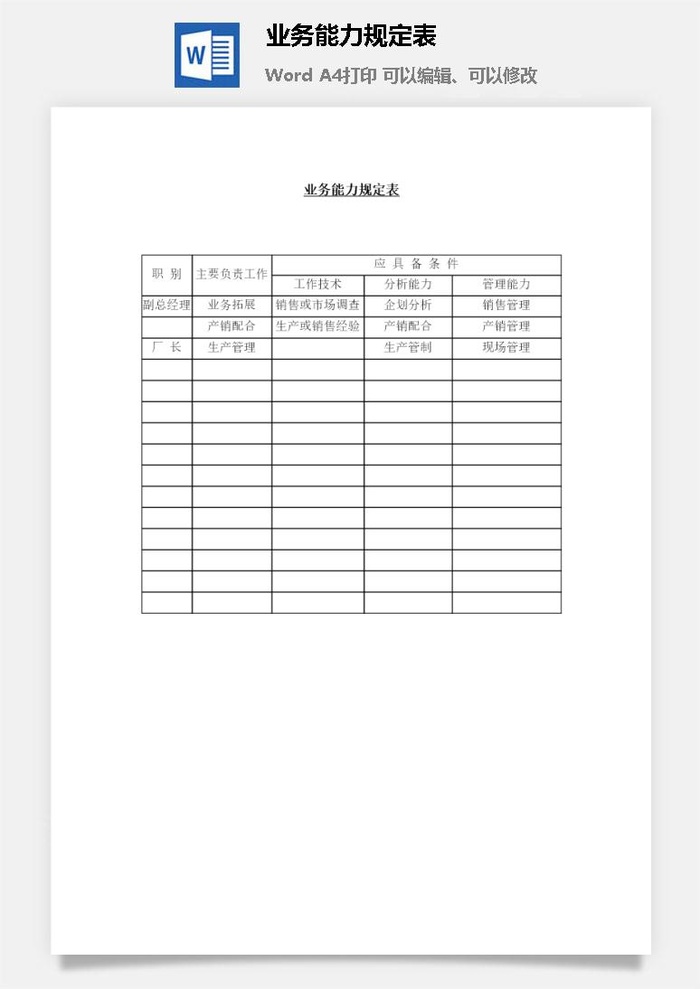 业务能力规定表word模板