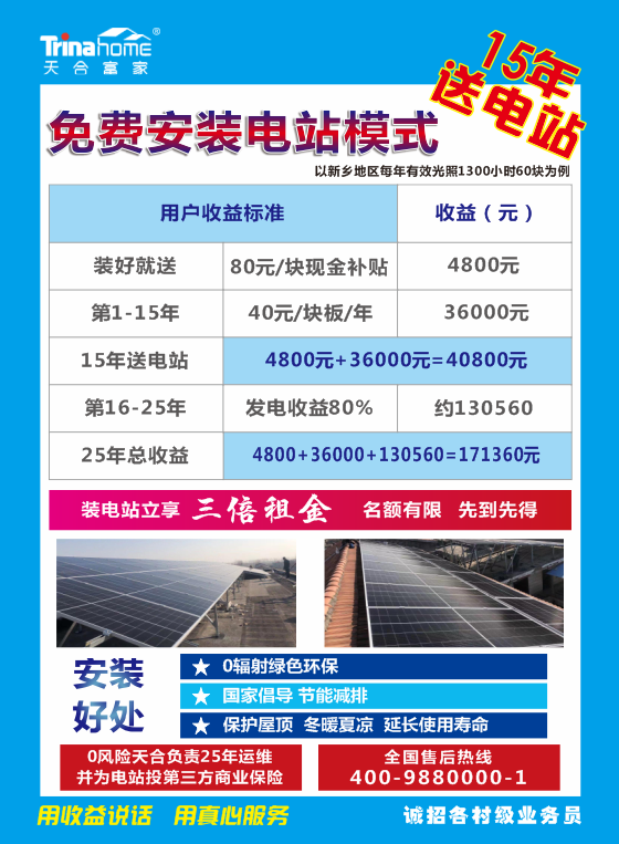 太阳能赚钱宣传单页海报模板cdr矢量模版下载