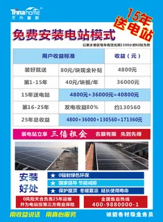 太阳能赚钱宣传单页海报模板