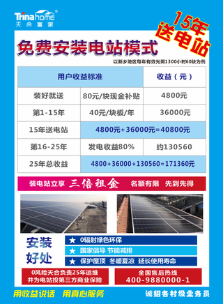 太阳能赚钱宣传单页海报模板