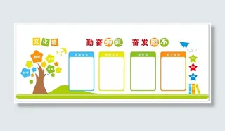 小清新学校班组文化墙