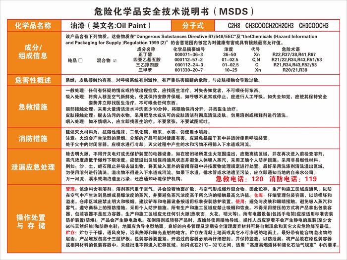 化学危险品安全技术说明书-油漆cdr矢量模版下载