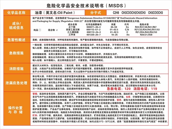 化学危险品安全技术说明书-油漆cdr矢量模版下载
