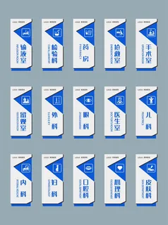 医院企业科室部门导视牌